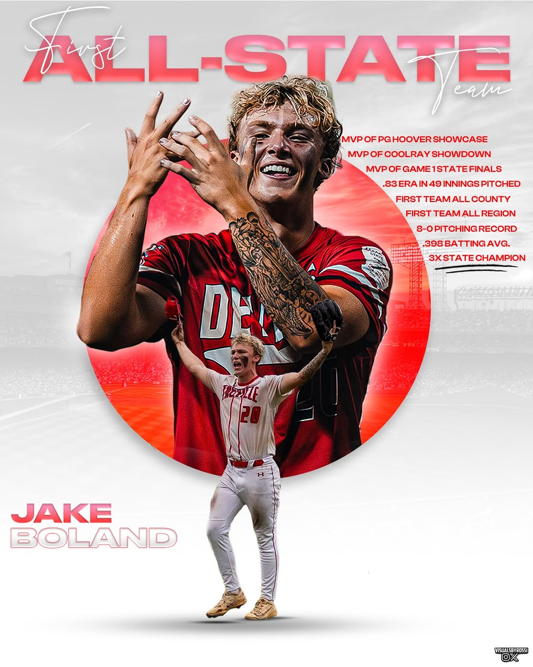 JAKE BOLAND